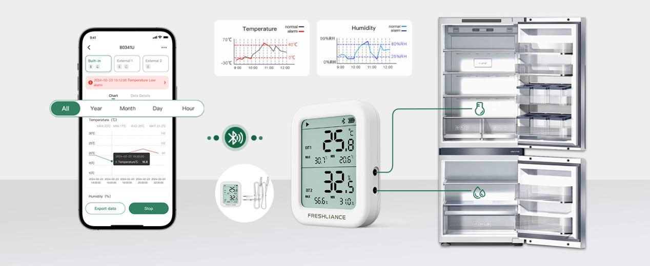 bluetooth-temperature-data-loggers-for-refrigerators-and-freezers2.jpg