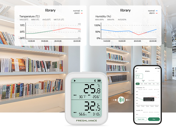 BlueTag TH30 Bluetooth Temperature Humidity Data Logger