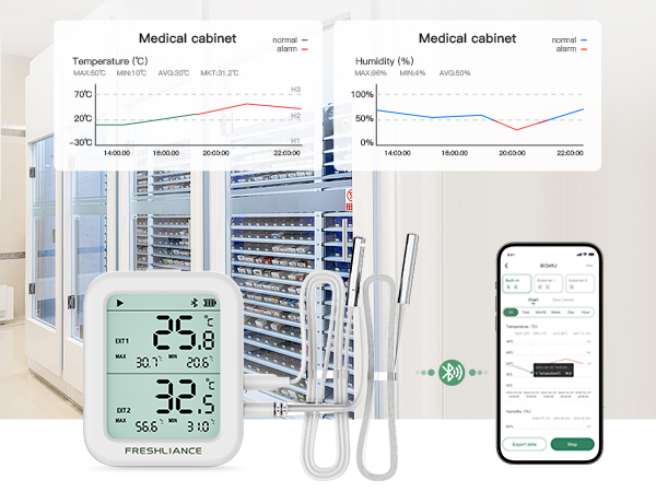 BlueTag TH30 Bluetooth Temperature Humidity Data Logger