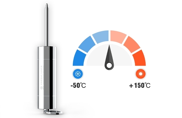 haccp-rugged-temperature-data-logger-for-monitoring-in-meat-processing2.jpg
